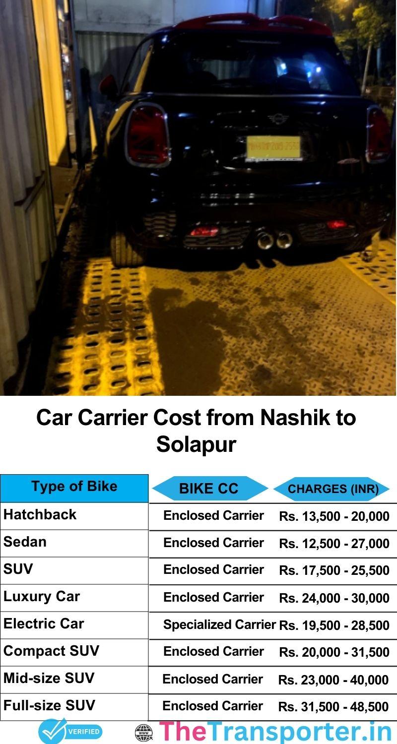 car transport rates list from Nashik to Solapur
