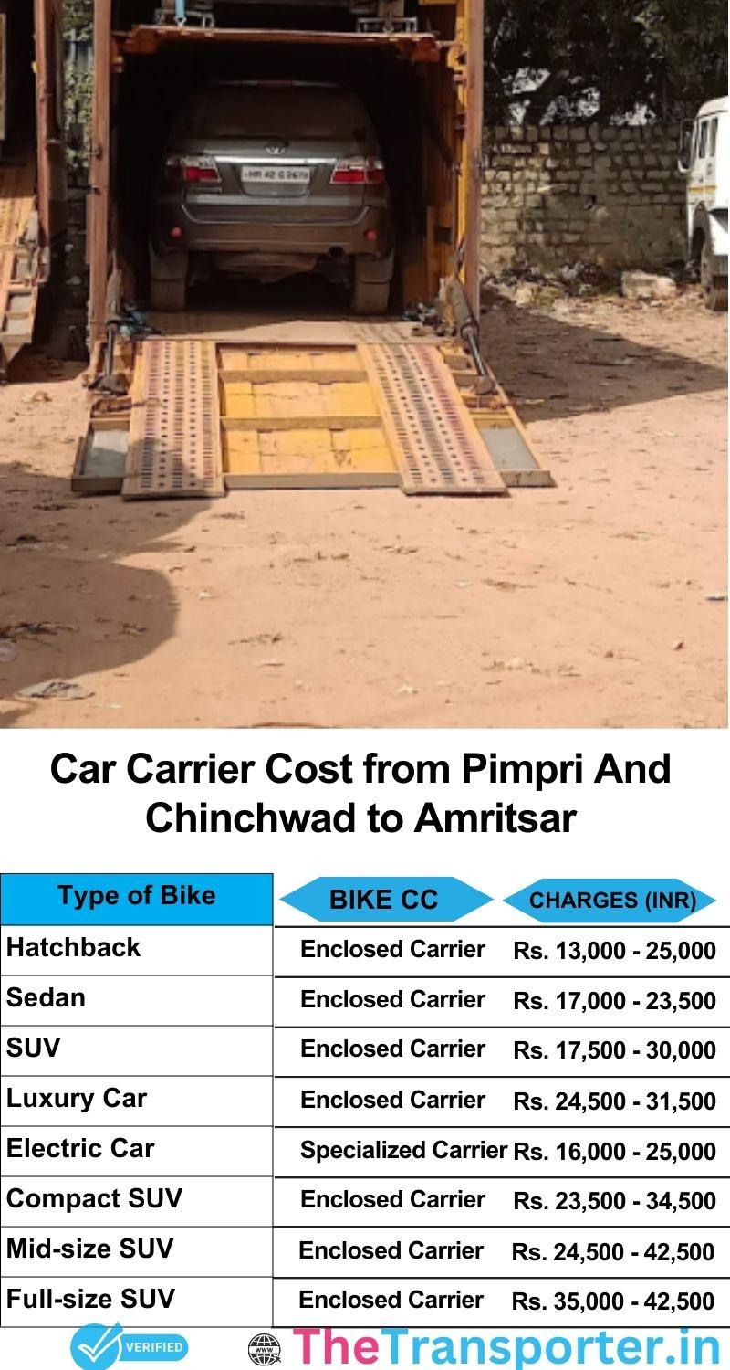 car transport rates list from Pimpri and Chinchwad to Amritsar