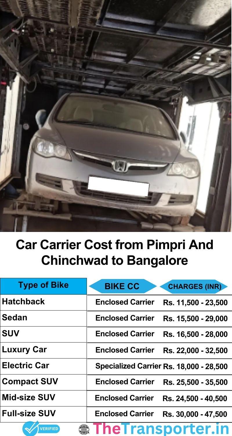 car transport rates list from Pimpri and Chinchwad to Bangalore