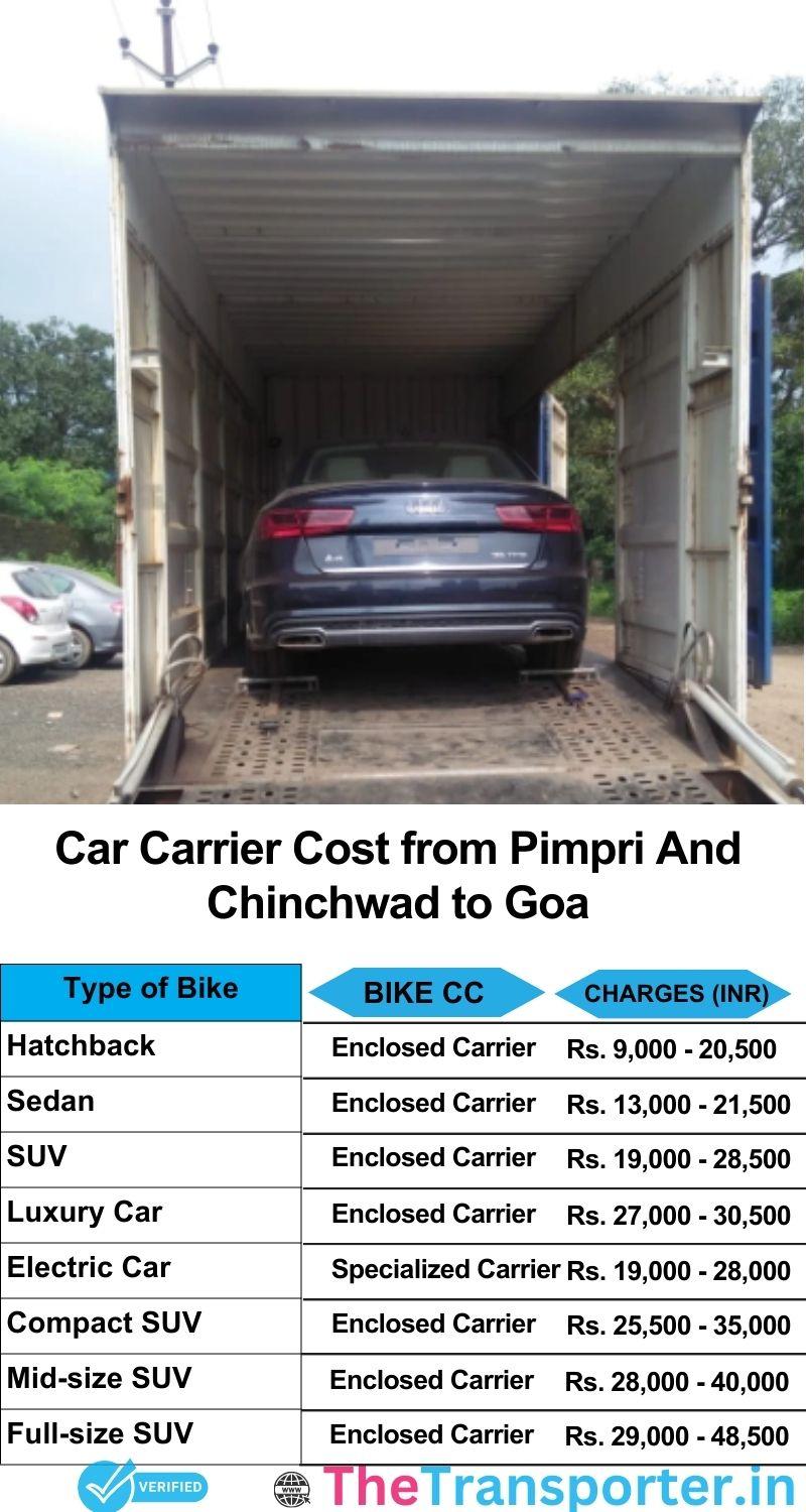 car transport rates list from Pimpri and Chinchwad to Goa