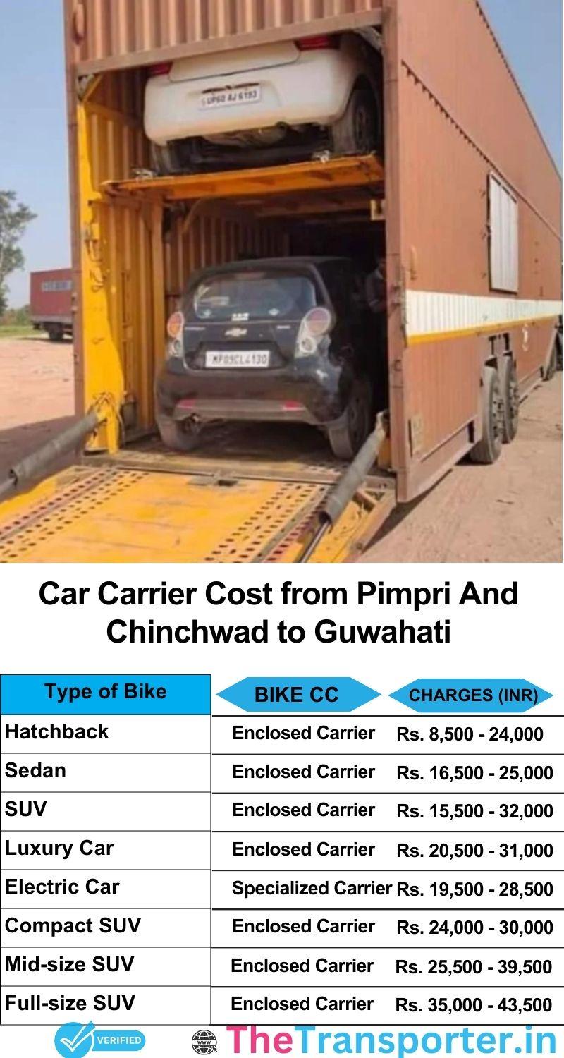 car transport rates list from Pimpri and Chinchwad to Guwahati