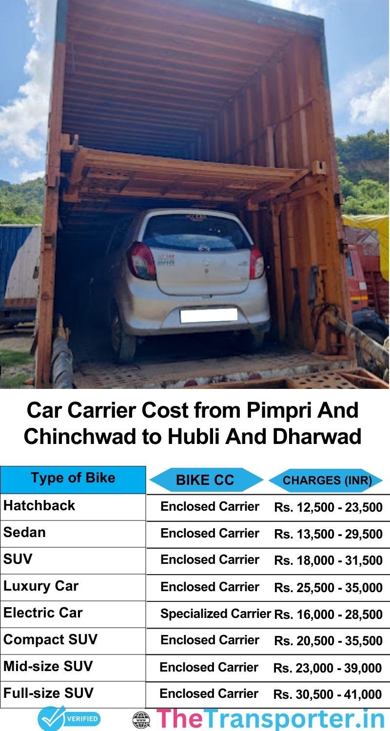 car transport rates list from Pimpri and Chinchwad to Hubli and dharwad