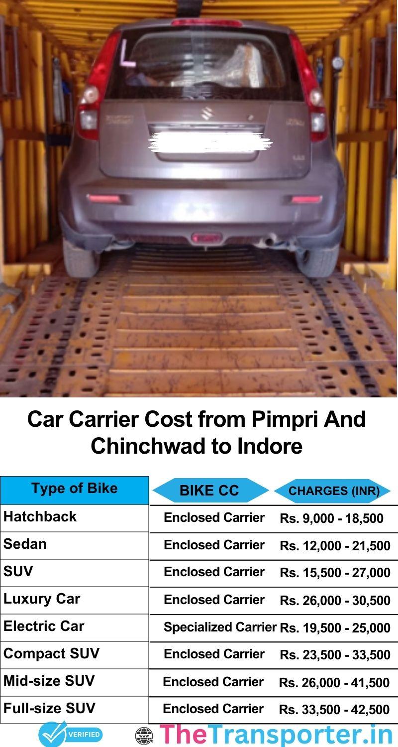 car transport rates list from Pimpri and Chinchwad to Indore