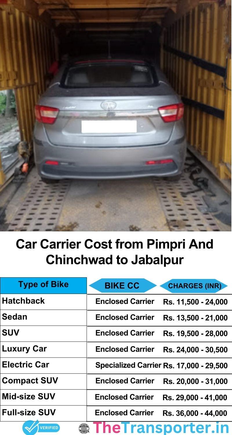 car transport rates list from Pimpri and Chinchwad to Jabalpur