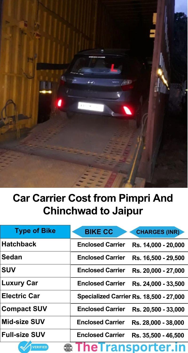 car transport rates list from Pimpri and Chinchwad to Jaipur