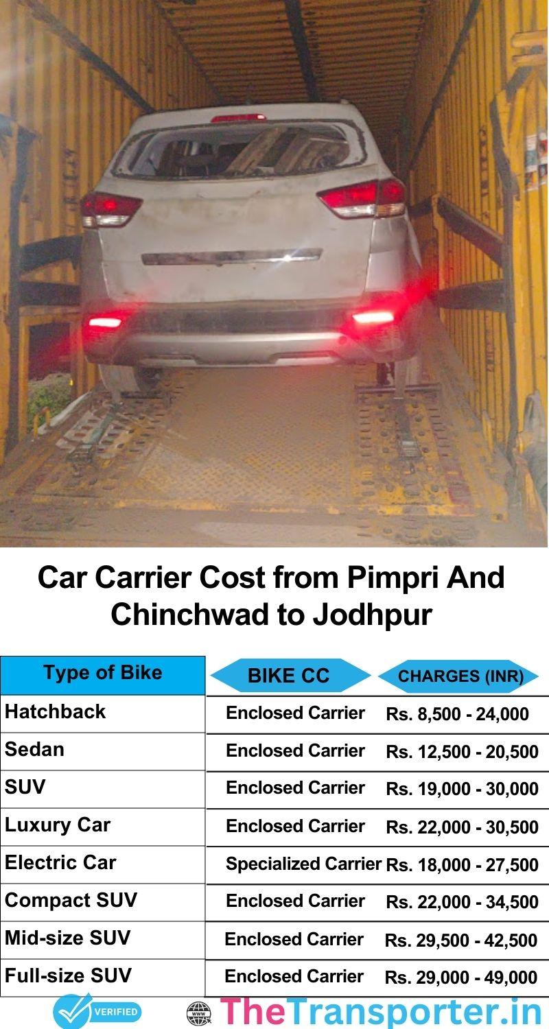 car transport rates list from Pimpri and Chinchwad to Jodhpur