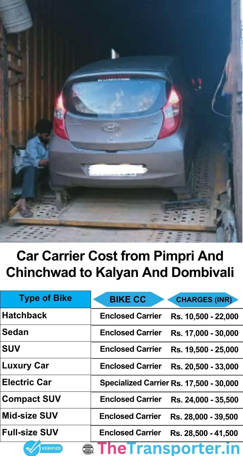car transport rates list from Pimpri and Chinchwad to Kalyan and dombivali