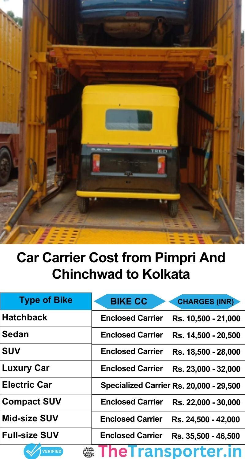 car transport rates list from Pimpri and Chinchwad to Kolkata