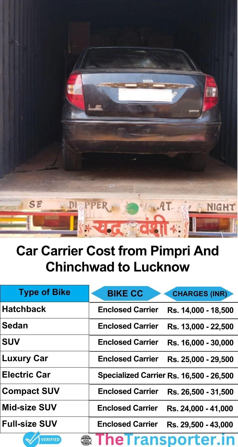 car transport rates list from Pimpri and Chinchwad to Lucknow