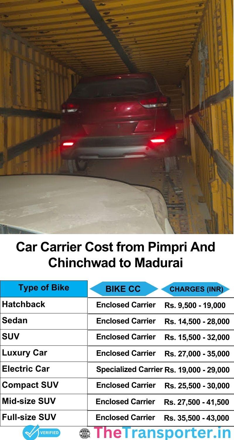 car transport rates list from Pimpri and Chinchwad to Madurai
