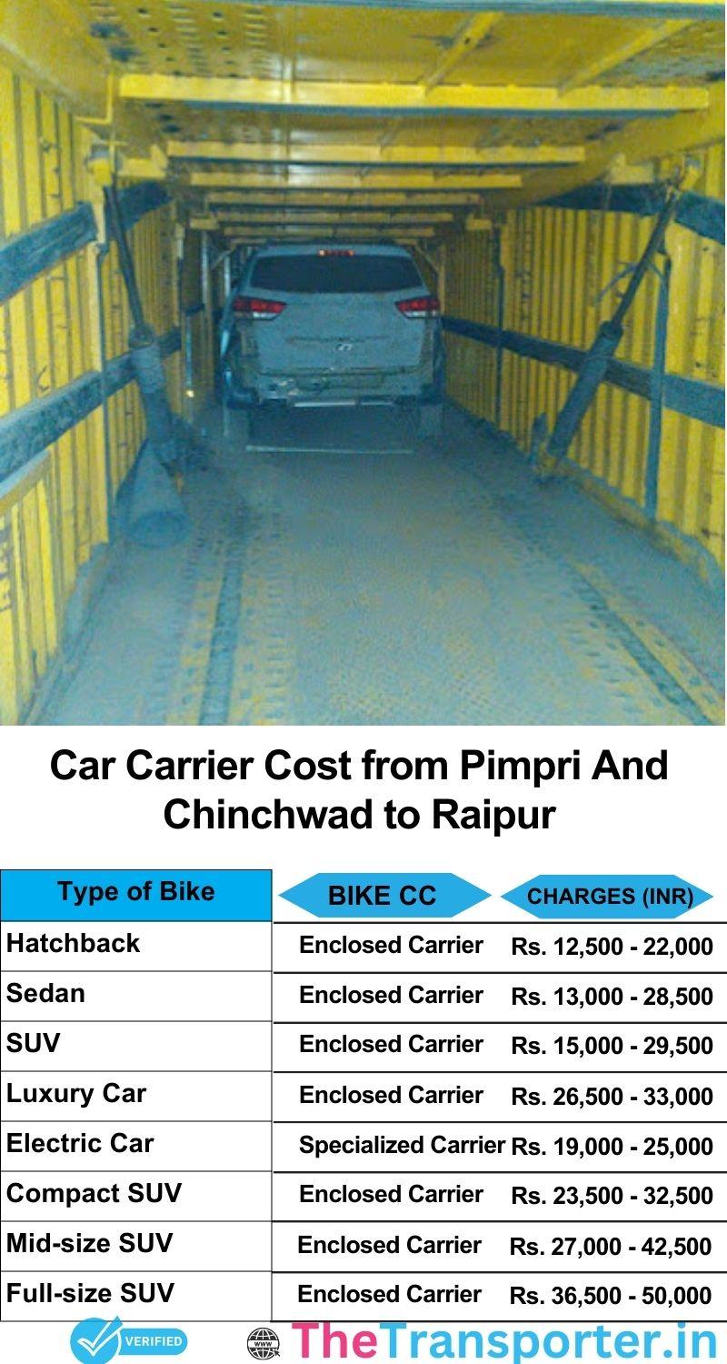 car transport rates list from Pimpri and Chinchwad to Raipur
