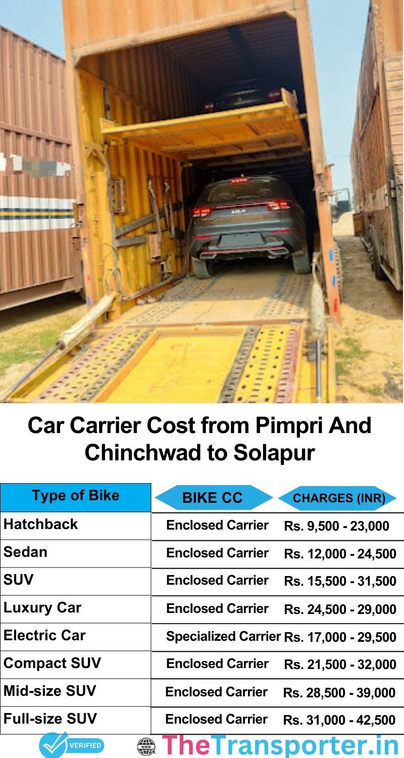 car transport rates list from Pimpri and Chinchwad to Solapur