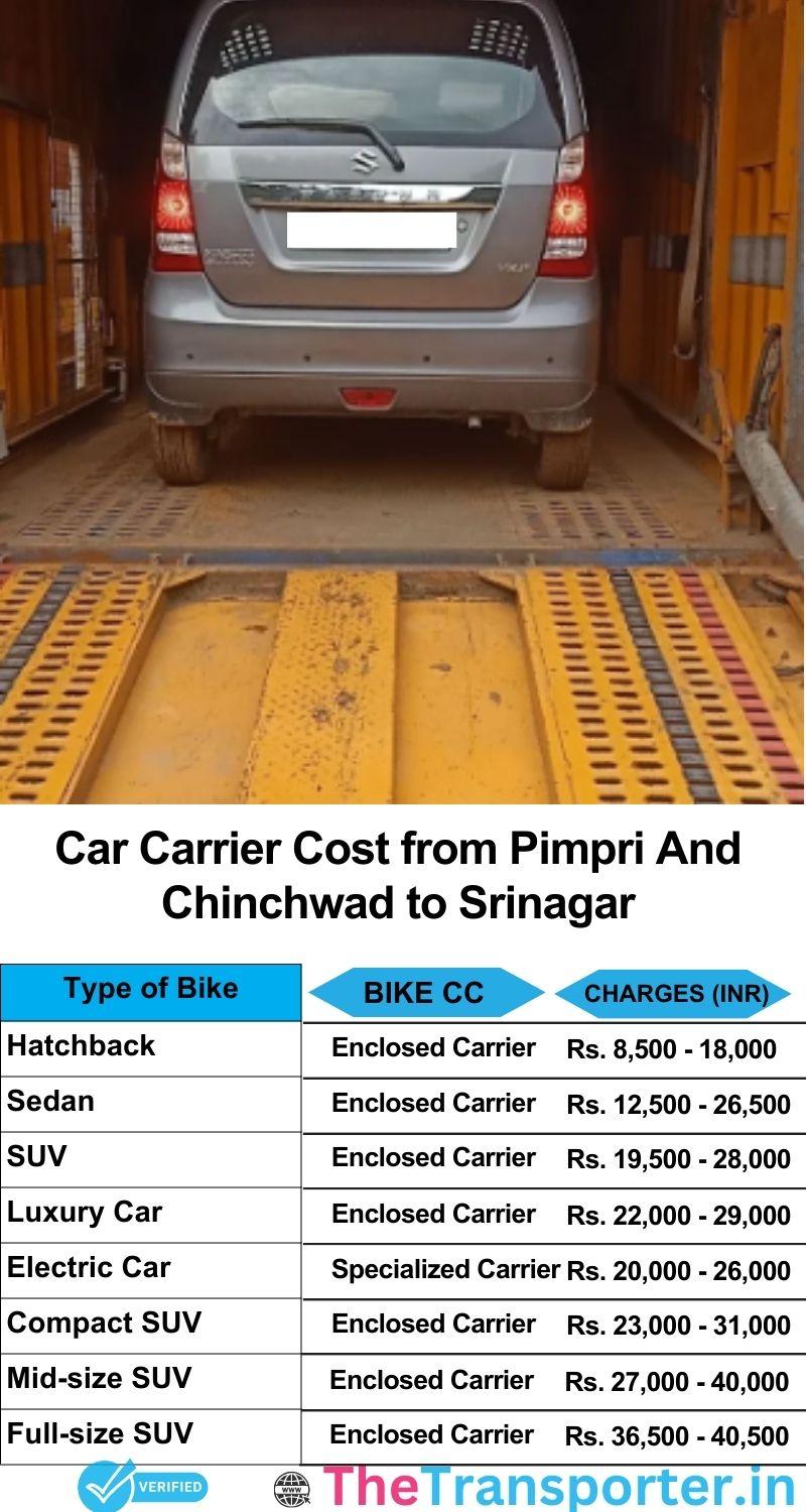 car transport rates list from Pimpri and Chinchwad to Srinagar