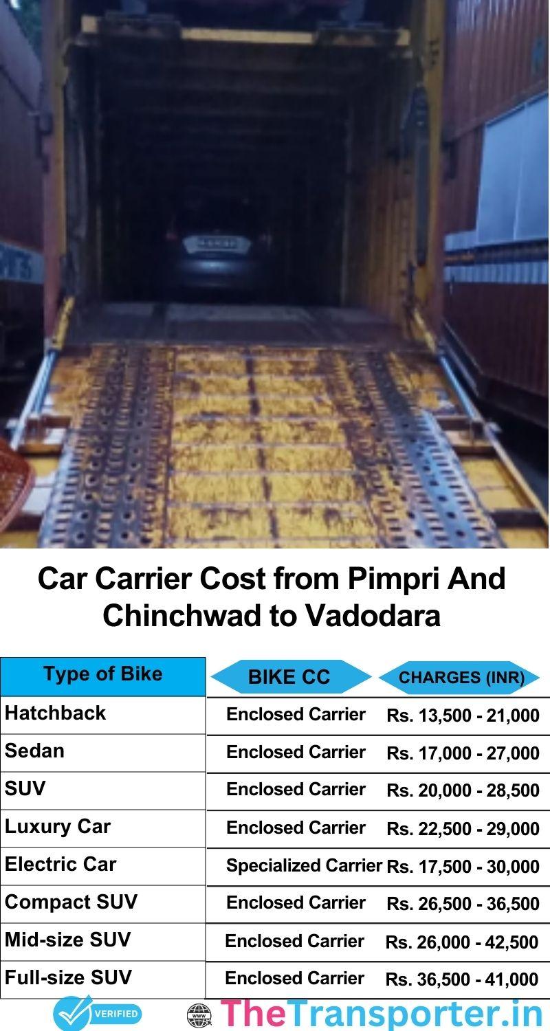 car transport rates list from Pimpri and Chinchwad to Vadodara