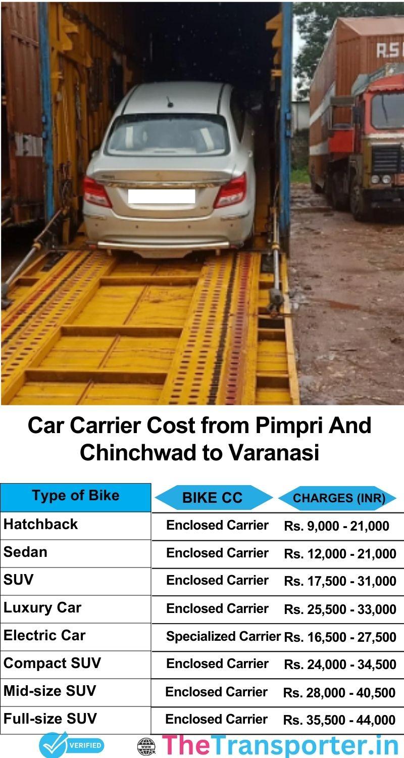 car transport rates list from Pimpri and Chinchwad to Varanasi