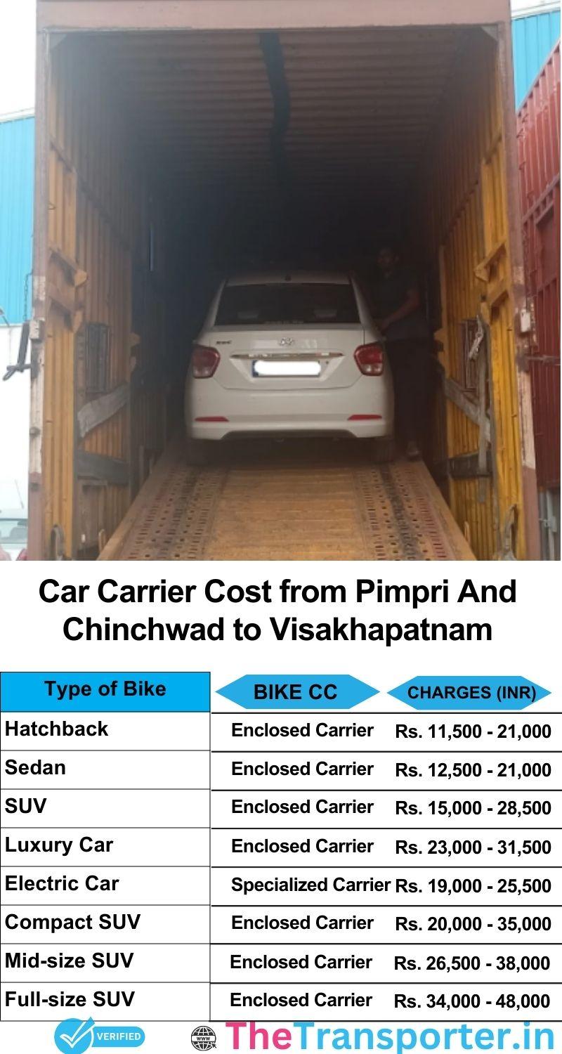 car transport rates list from Pimpri and Chinchwad to Visakhapatnam