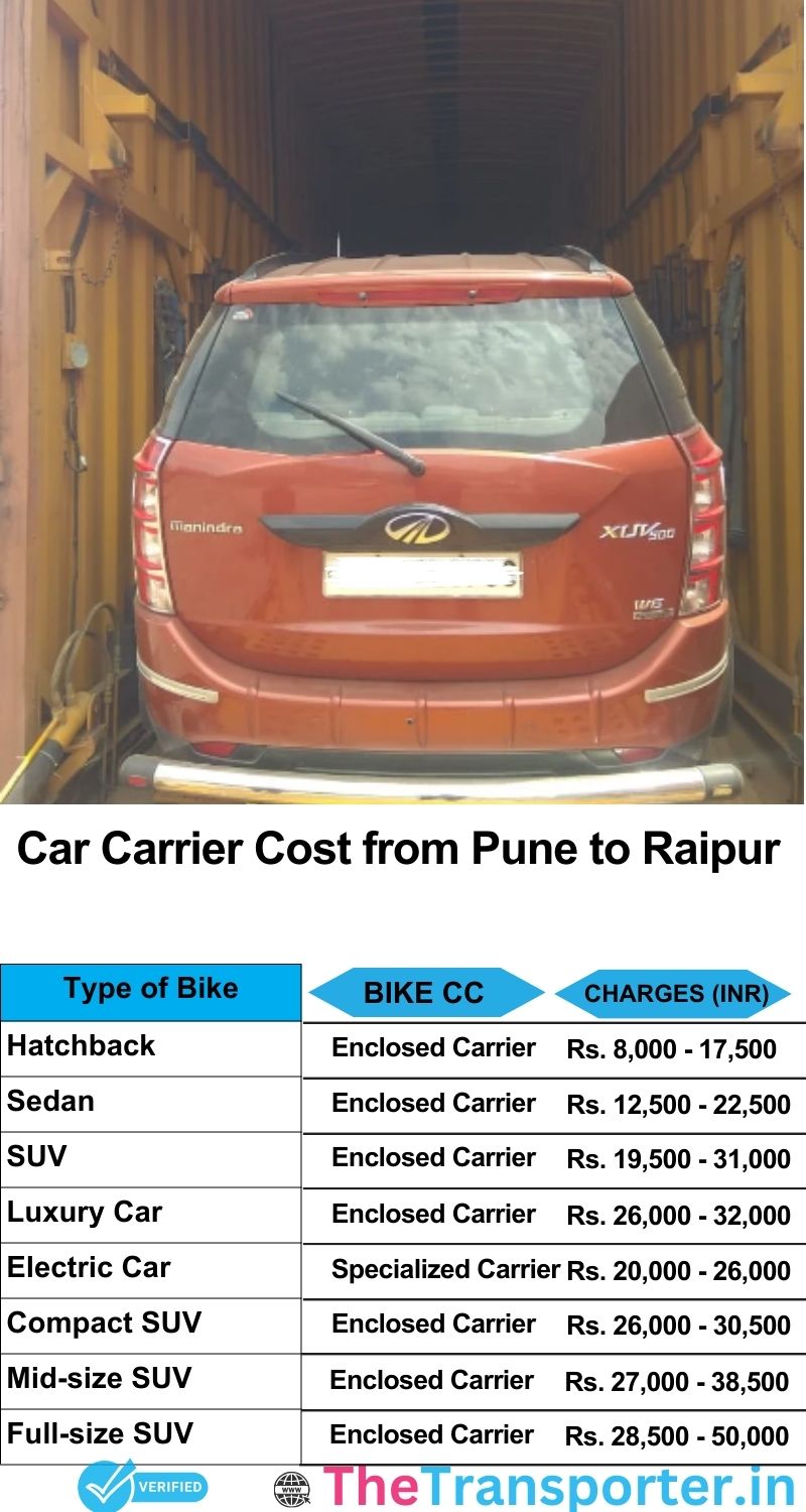 car transport rates list from Pune to Raipur