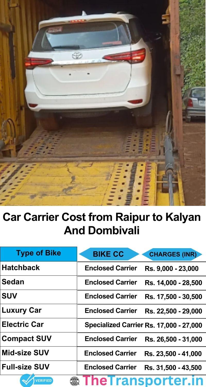 car transport rates list from Raipur to Kalyan and dombivali