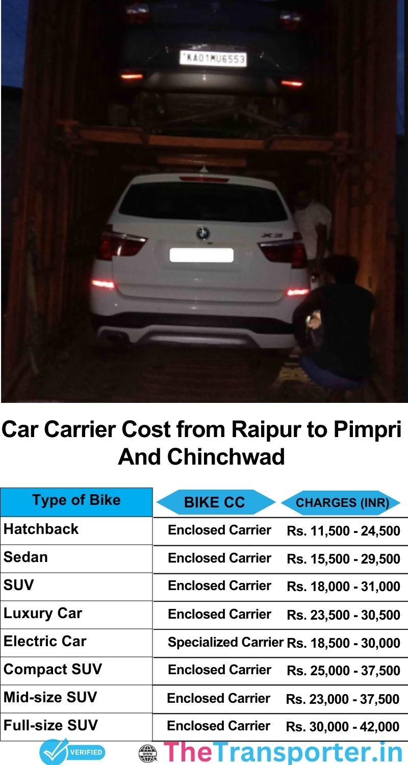 car transport rates list from Raipur to Pimpri and chinchwad