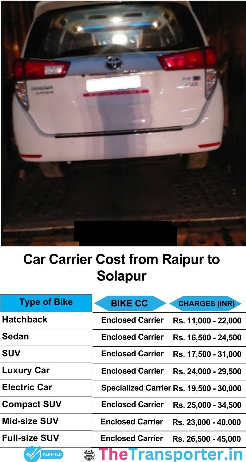 car transport rates list from Raipur to Solapur