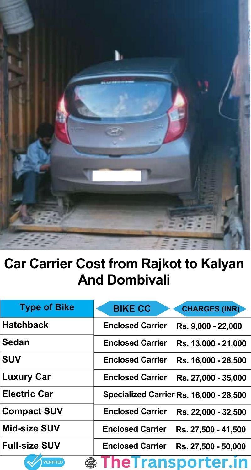 car transport rates list from Rajkot to Kalyan and dombivali