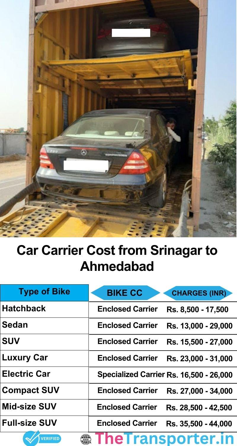 car transport rates list from Srinagar to Ahmedabad