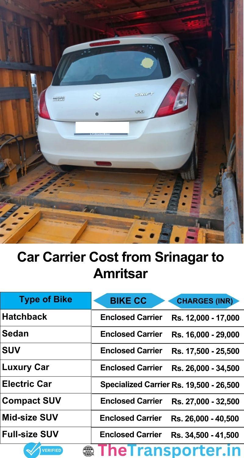 car transport rates list from Srinagar to Amritsar