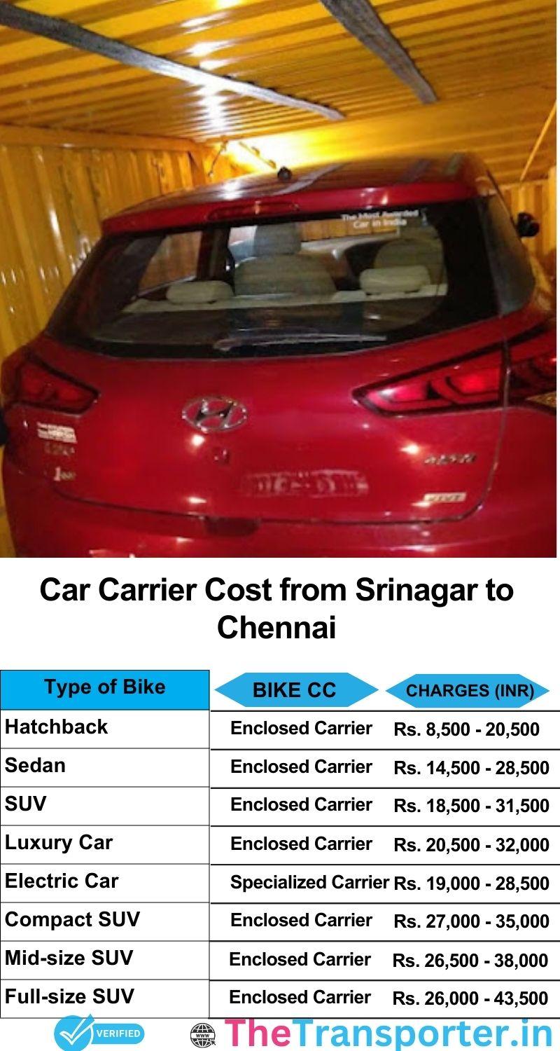 car transport rates list from Srinagar to Chennai