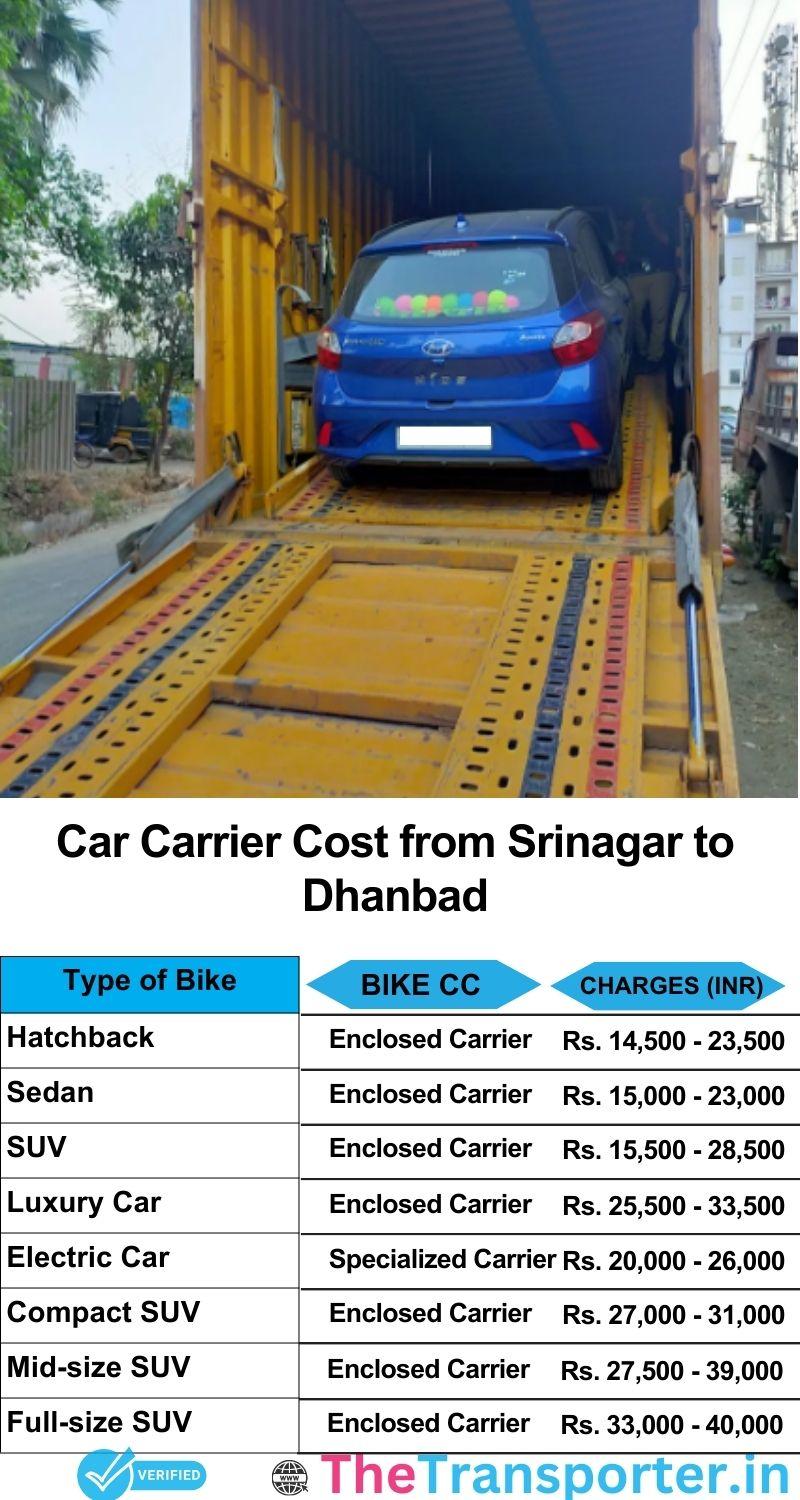 car transport rates list from Srinagar to Dhanbad