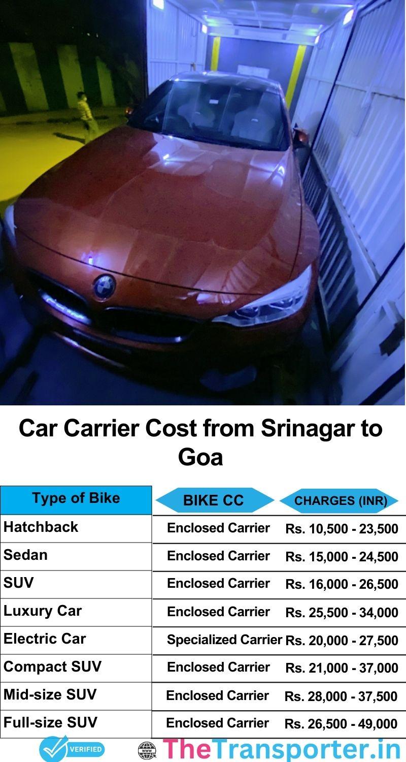 car transport rates list from Srinagar to Goa