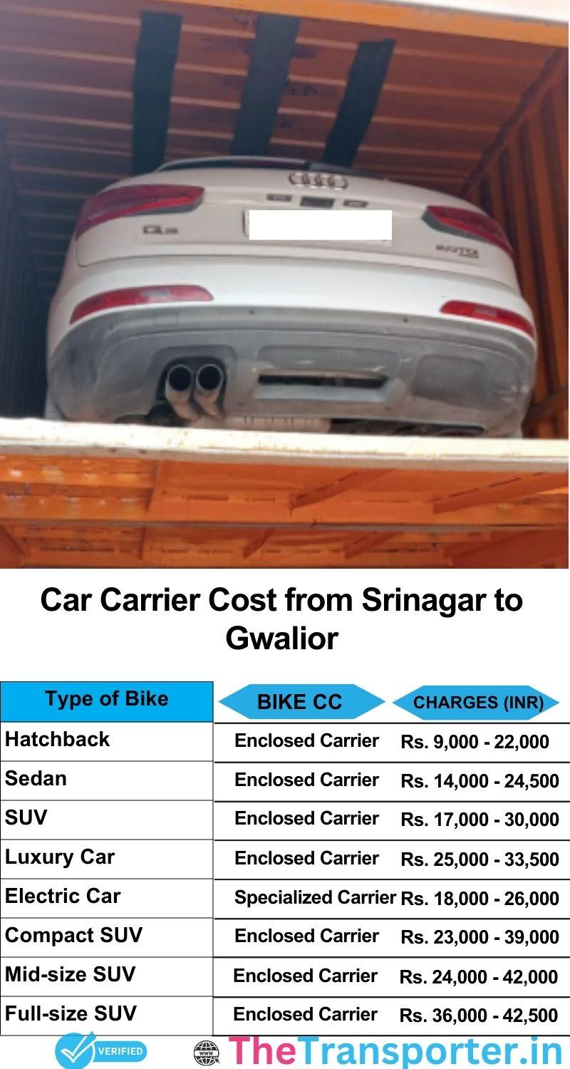 car transport rates list from Srinagar to Gwalior