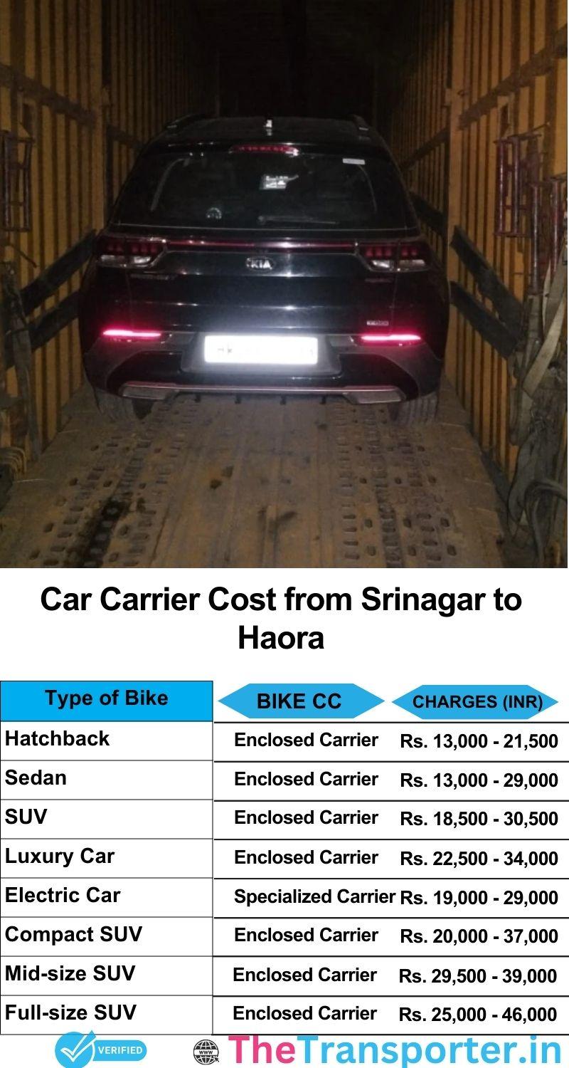 car transport rates list from Srinagar to Haora