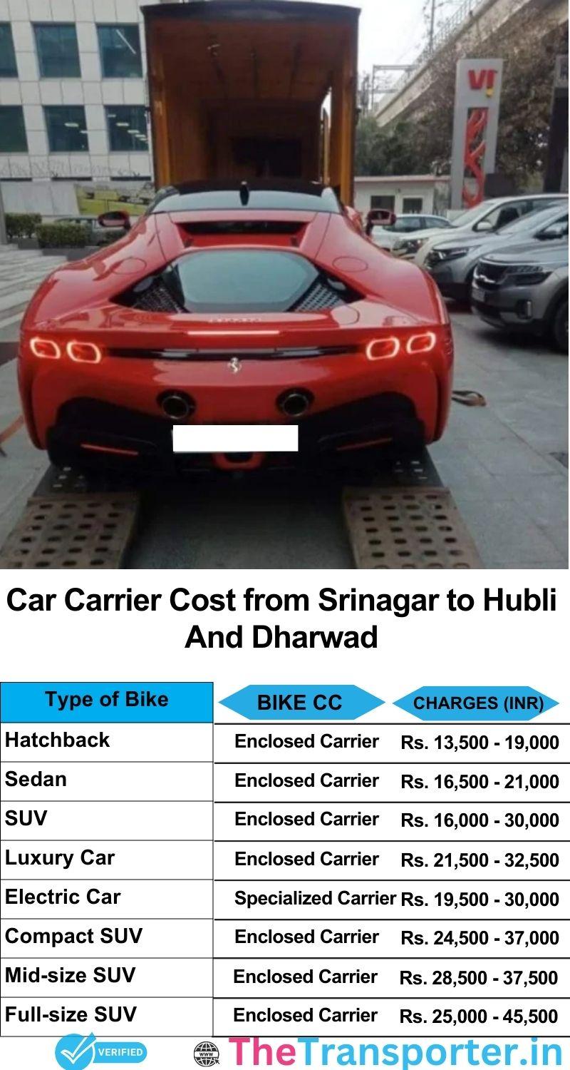 car transport rates list from Srinagar to Hubli and dharwad