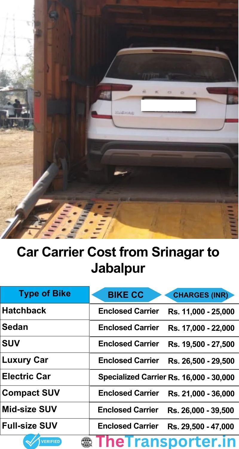 car transport rates list from Srinagar to Jabalpur