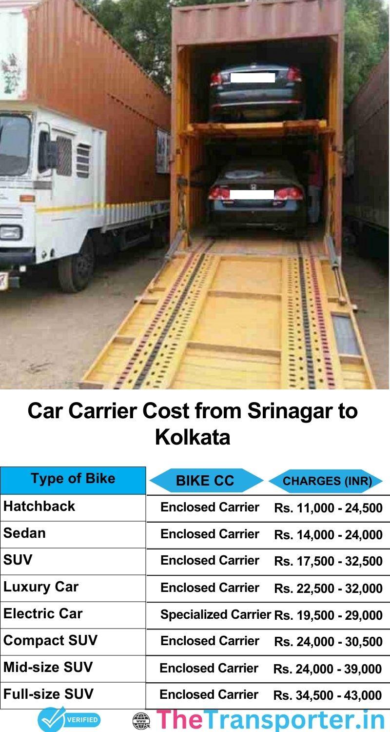 car transport rates list from Srinagar to Kolkata