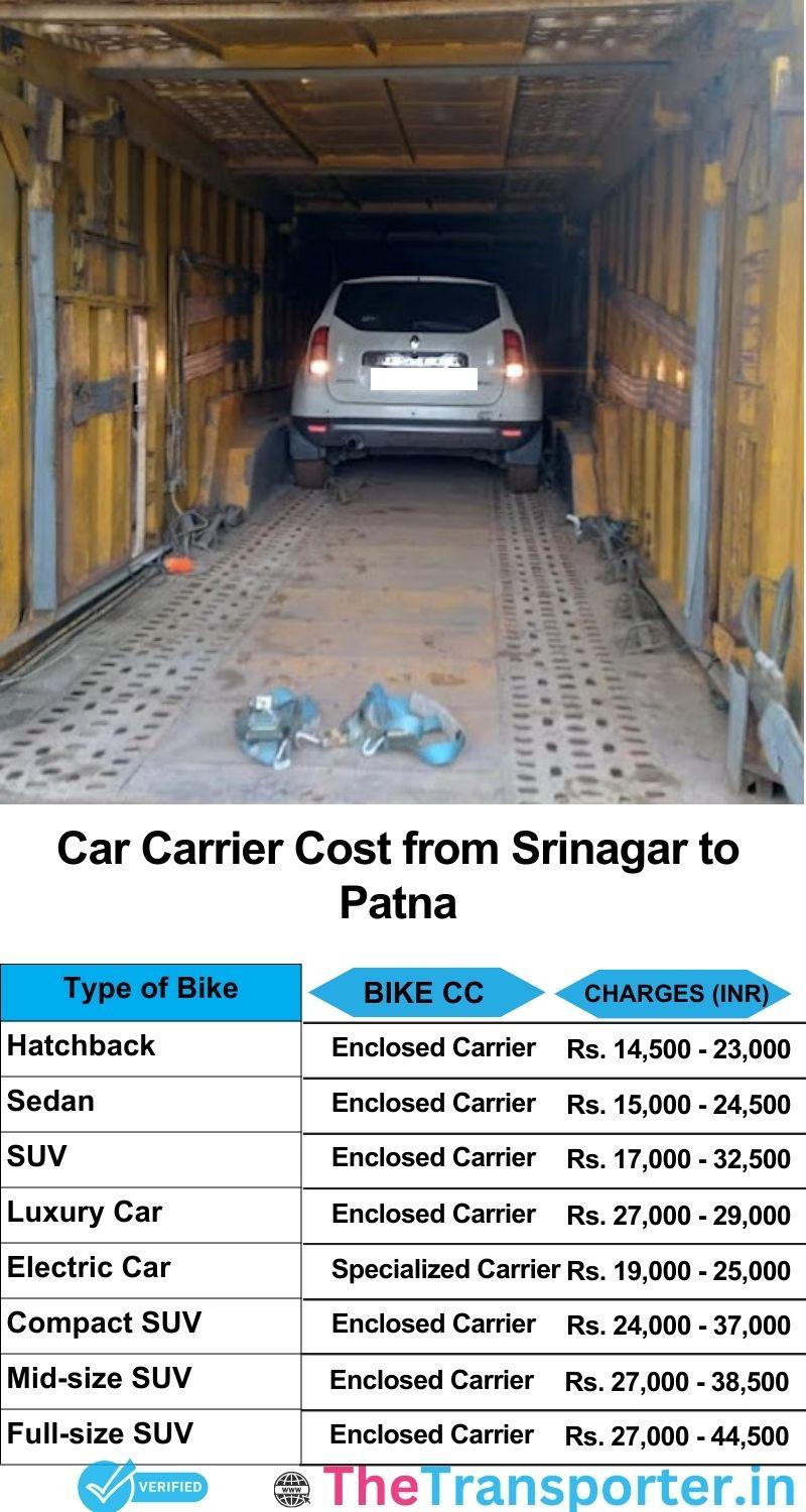 car transport rates list from Srinagar to Patna