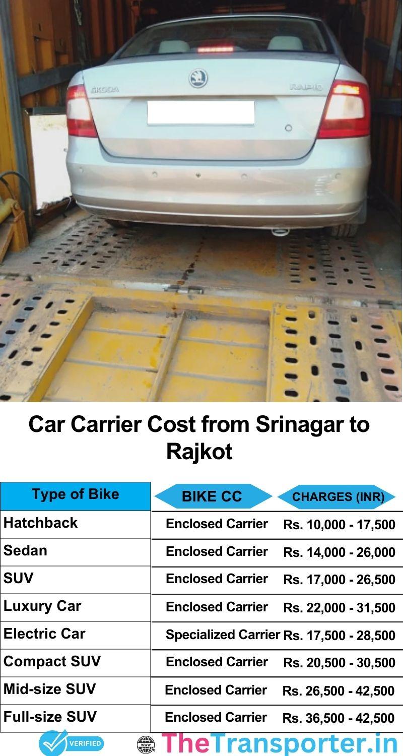 car transport rates list from Srinagar to Rajkot
