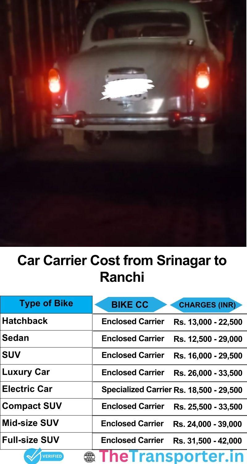 car transport rates list from Srinagar to Ranchi