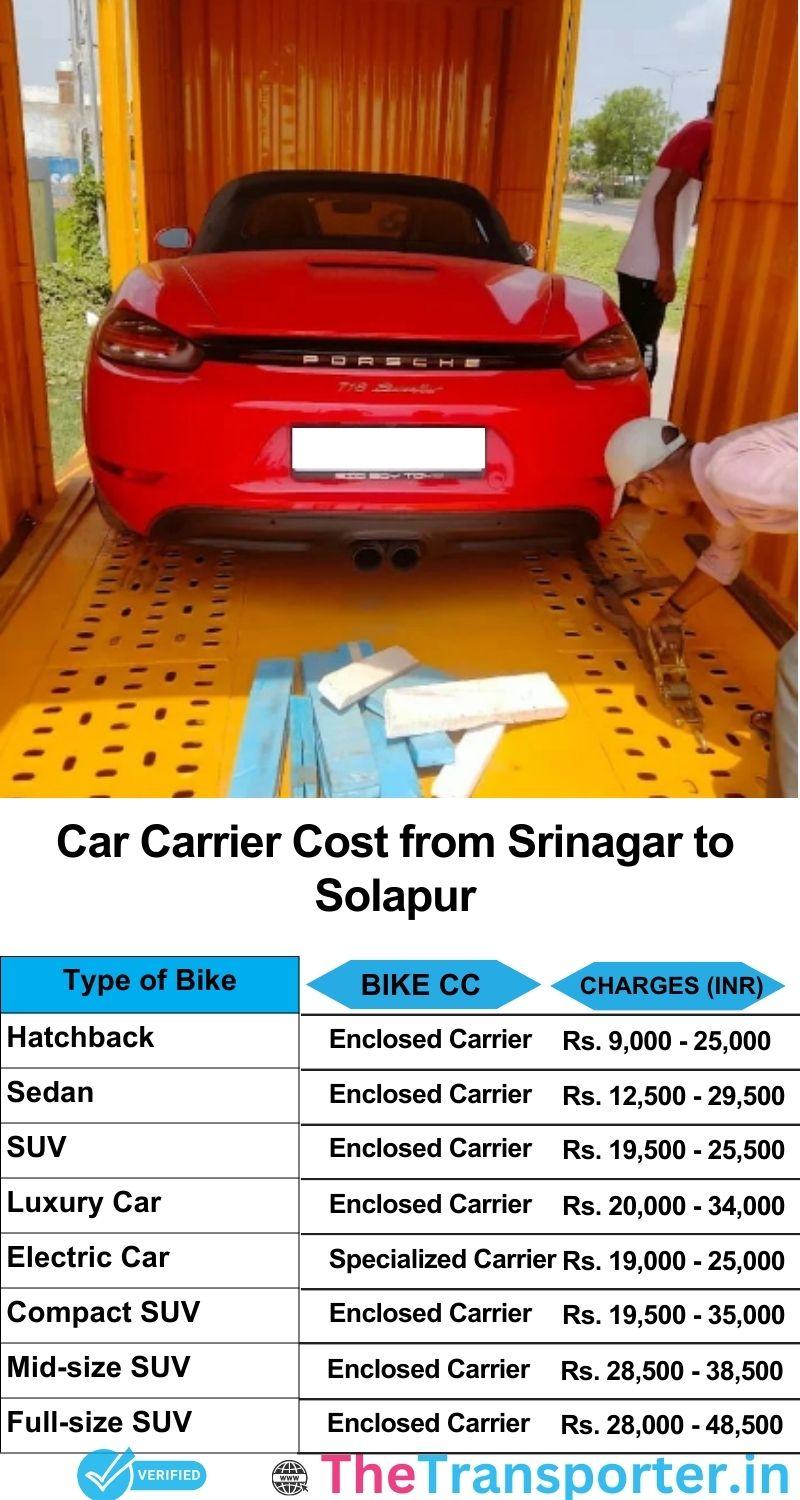 car transport rates list from Srinagar to Solapur