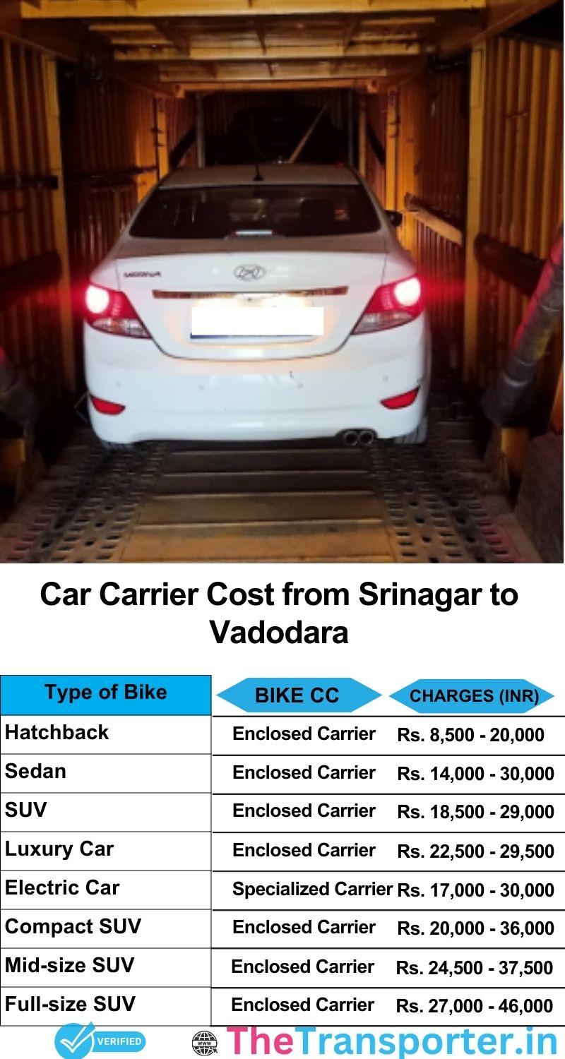 car transport rates list from Srinagar to Vadodara