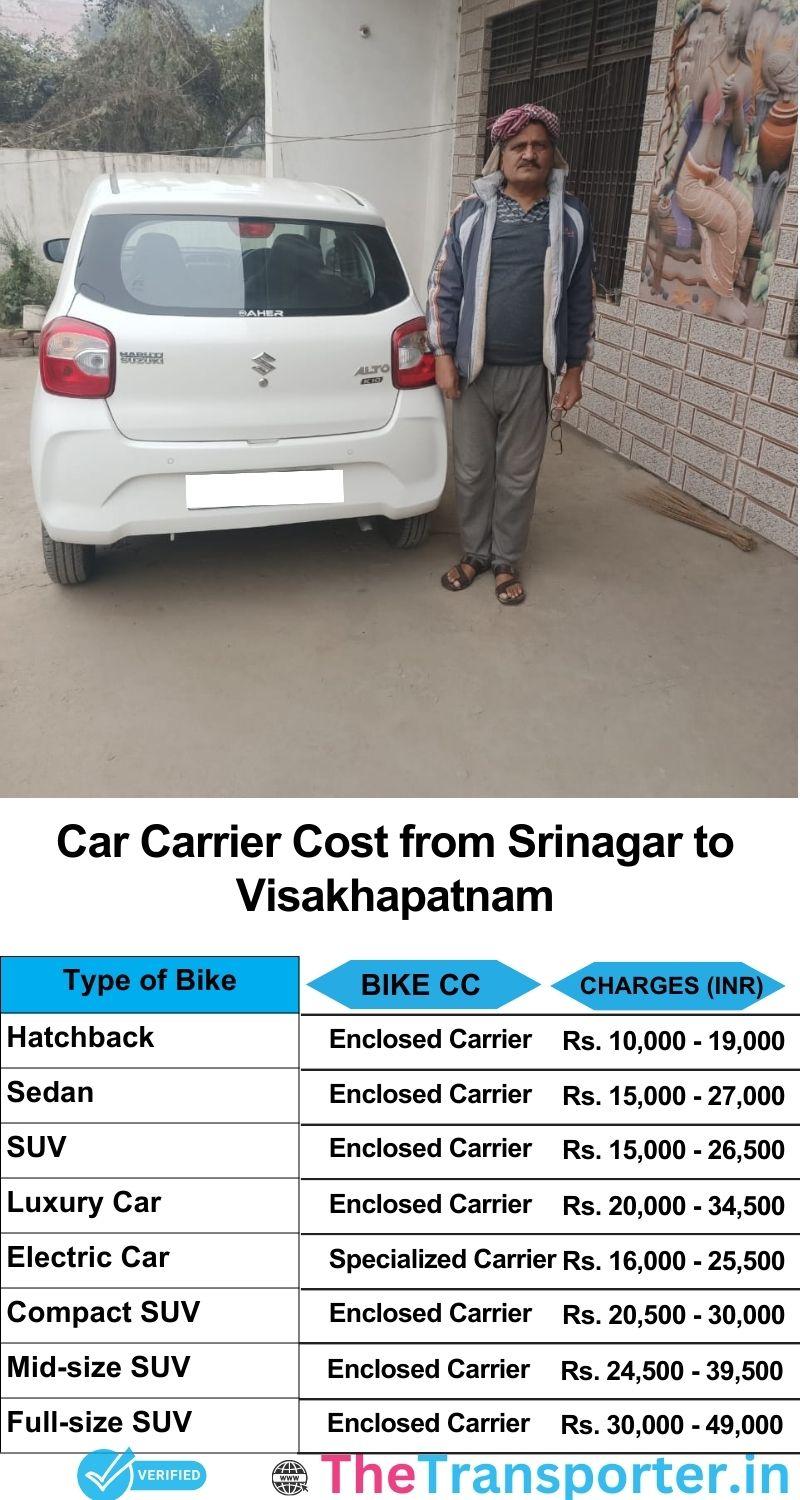 car transport rates list from Srinagar to Visakhapatnam