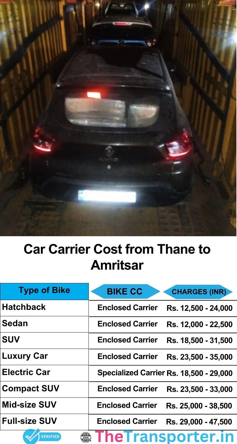 car transport rates list from Thane to Amritsar
