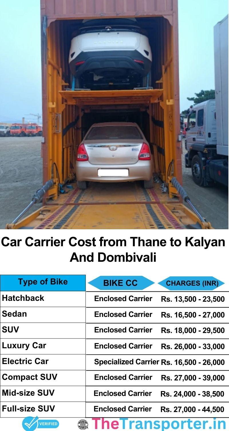 car transport rates list from Thane to Kalyan and dombivali