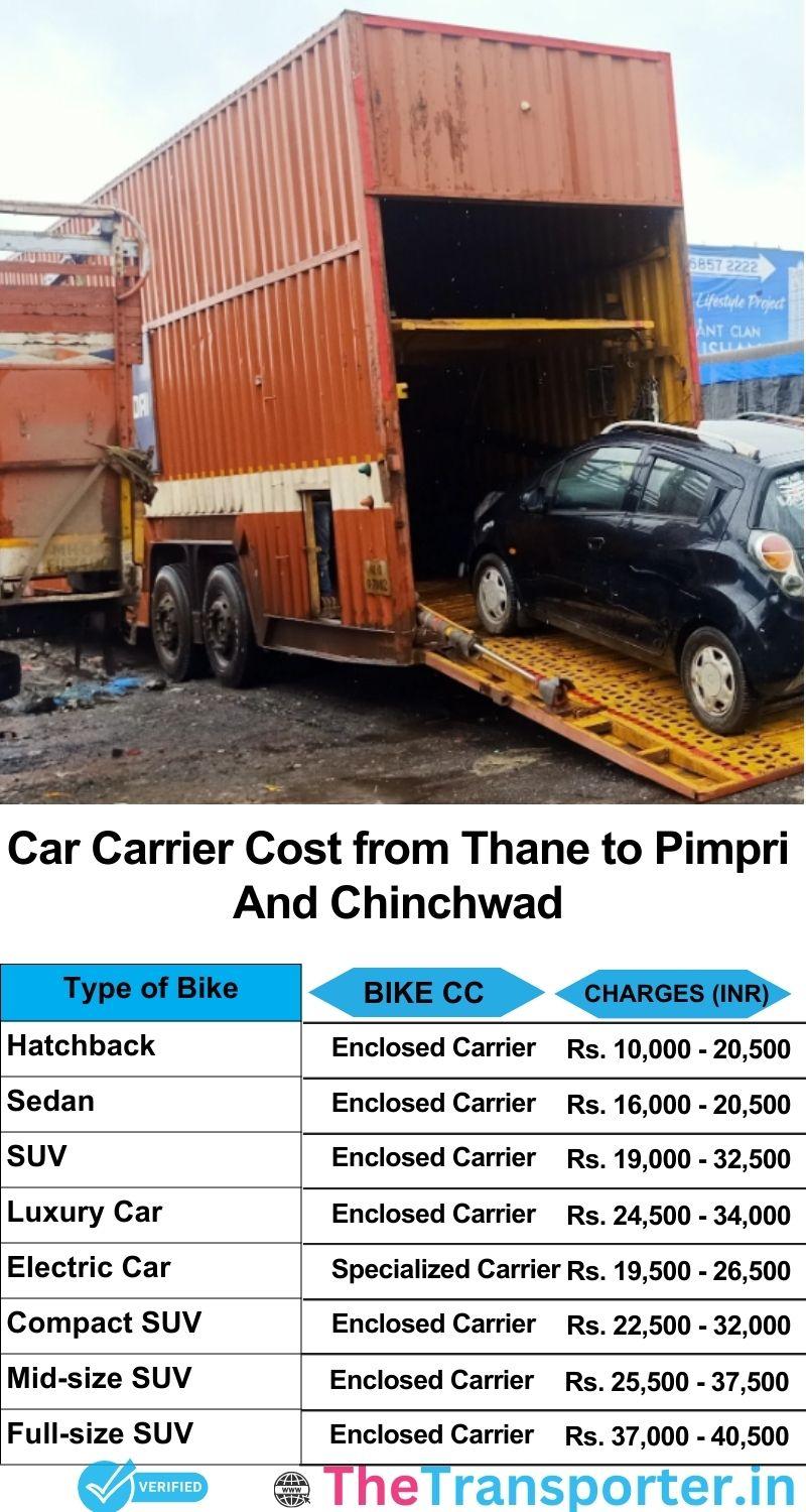 car transport rates list from Thane to Pimpri and chinchwad