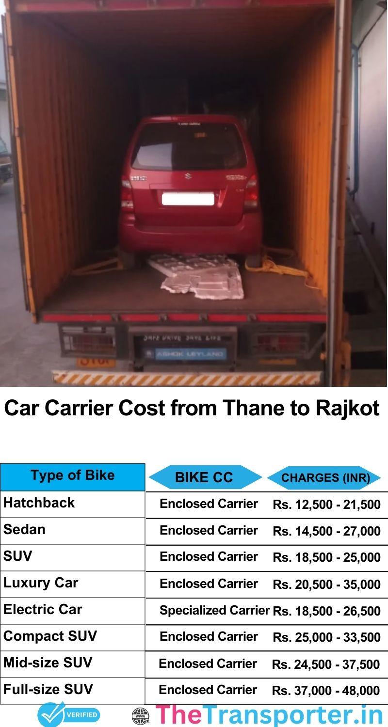 car transport rates list from Thane to Rajkot