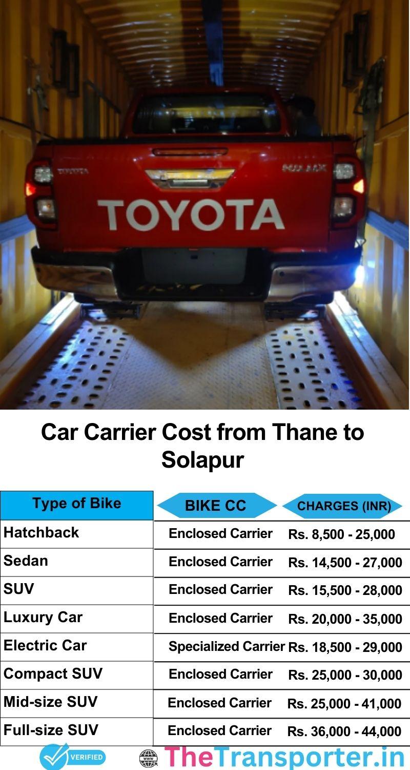 car transport rates list from Thane to Solapur