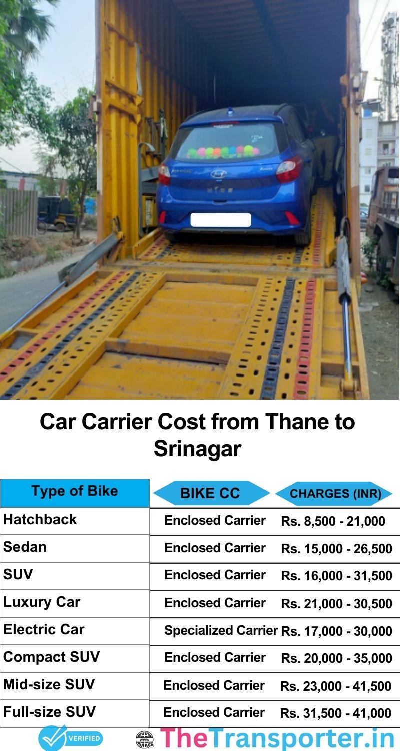 car transport rates list from Thane to Srinagar