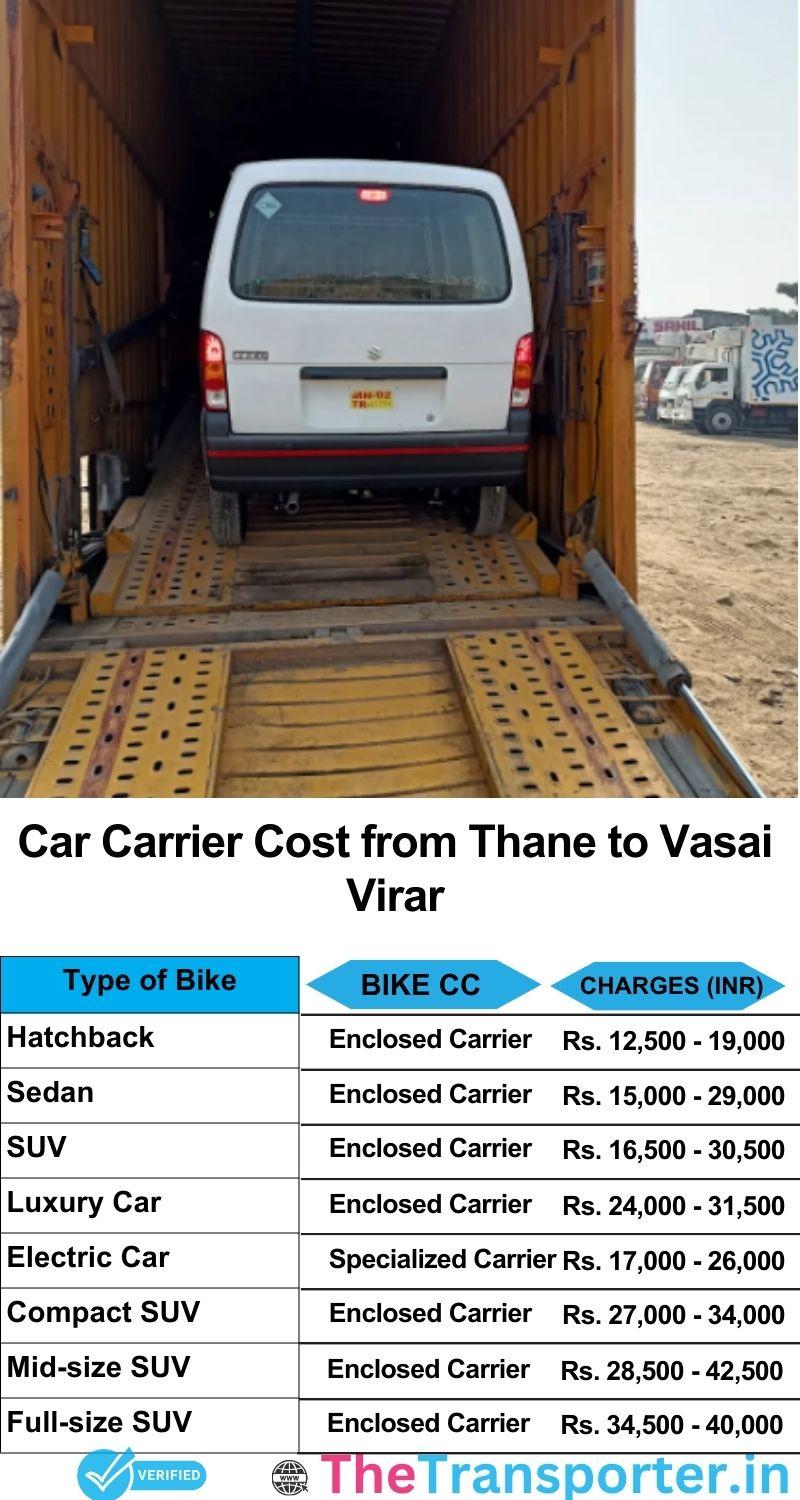 car transport rates list from Thane to Vasai-virar