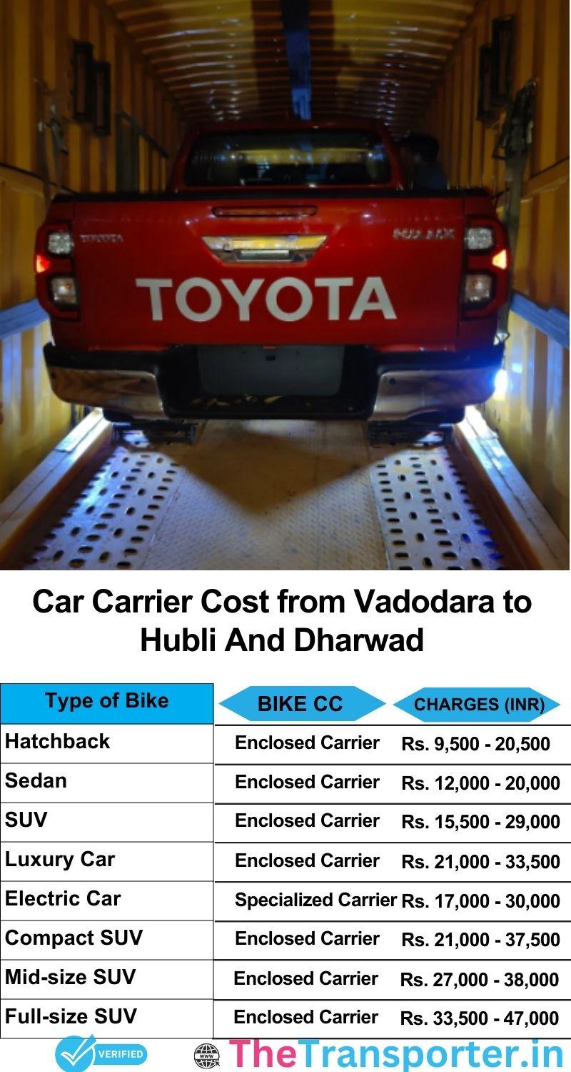 car transport rates list from Vadodara to Hubli and dharwad