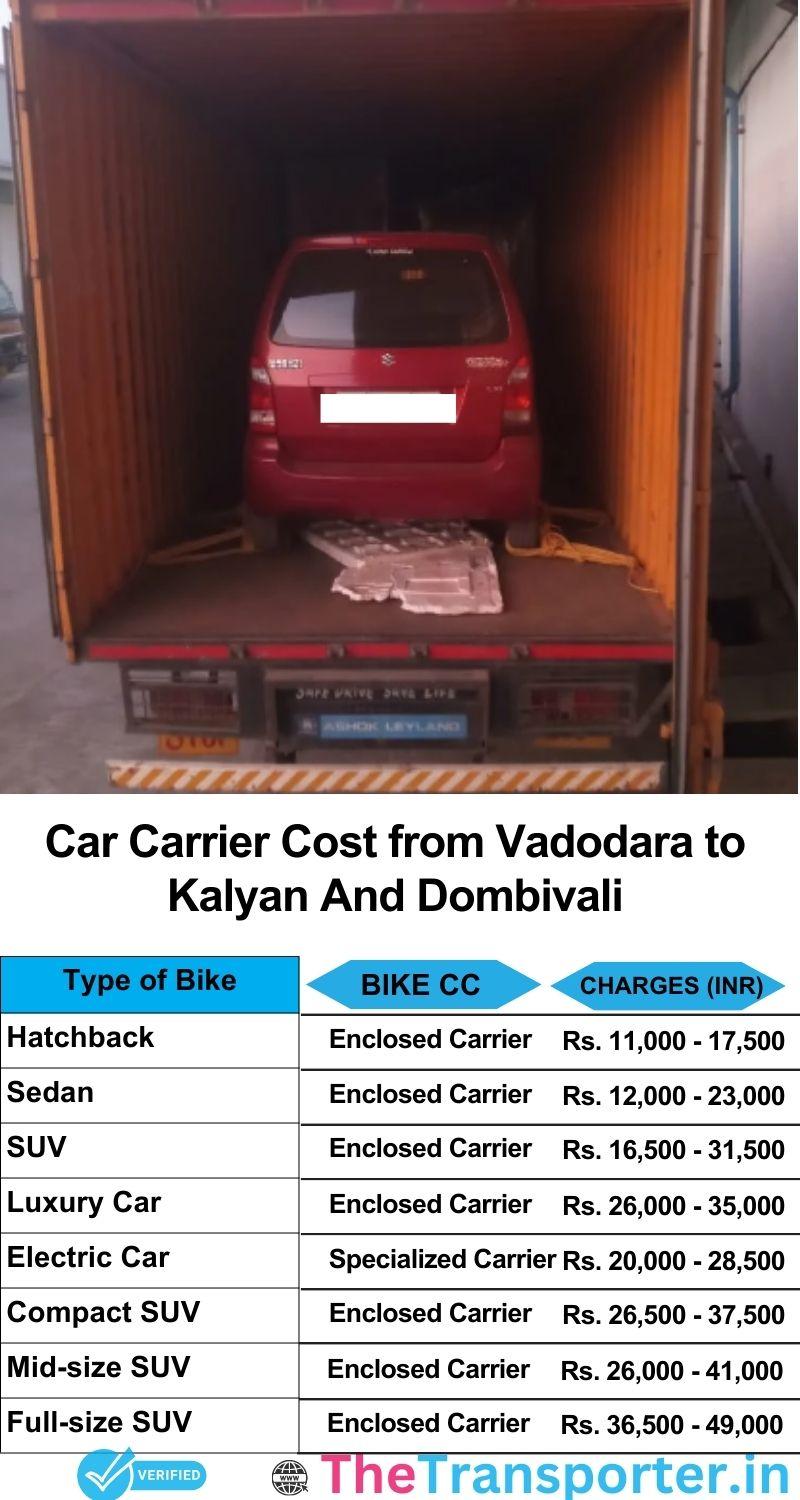 car transport rates list from Vadodara to Kalyan and dombivali